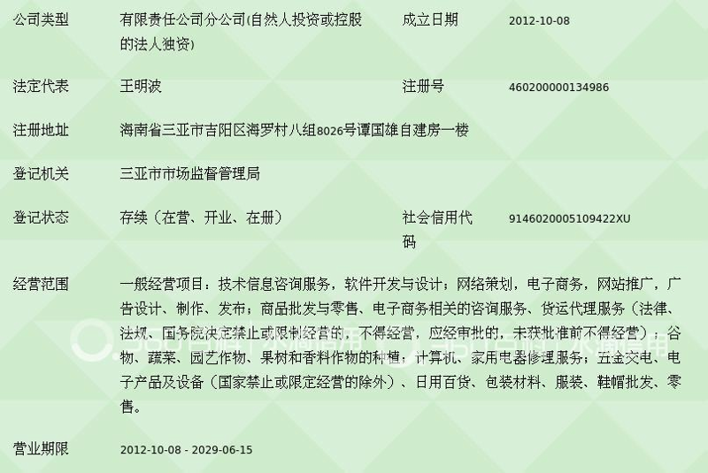 材料产品