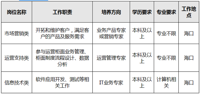 维修加工服务